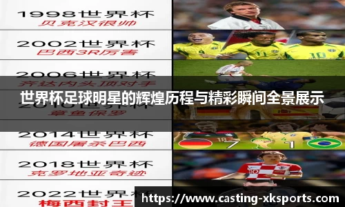 世界杯足球明星的辉煌历程与精彩瞬间全景展示